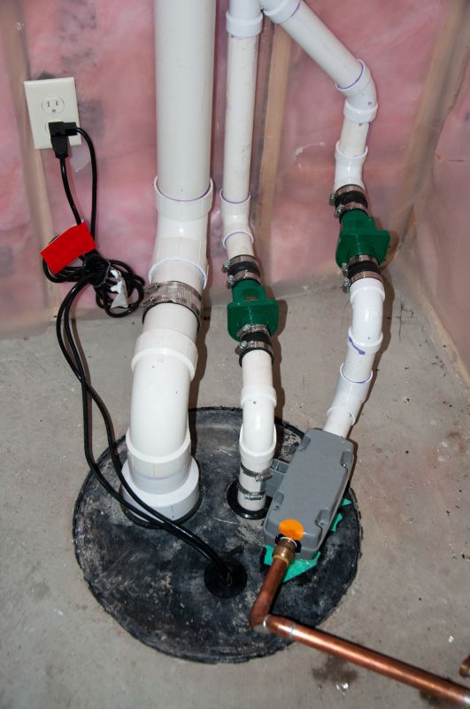 Sump Pump System